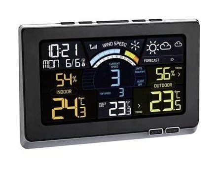 Self Photos / Files - Electric_meter_3